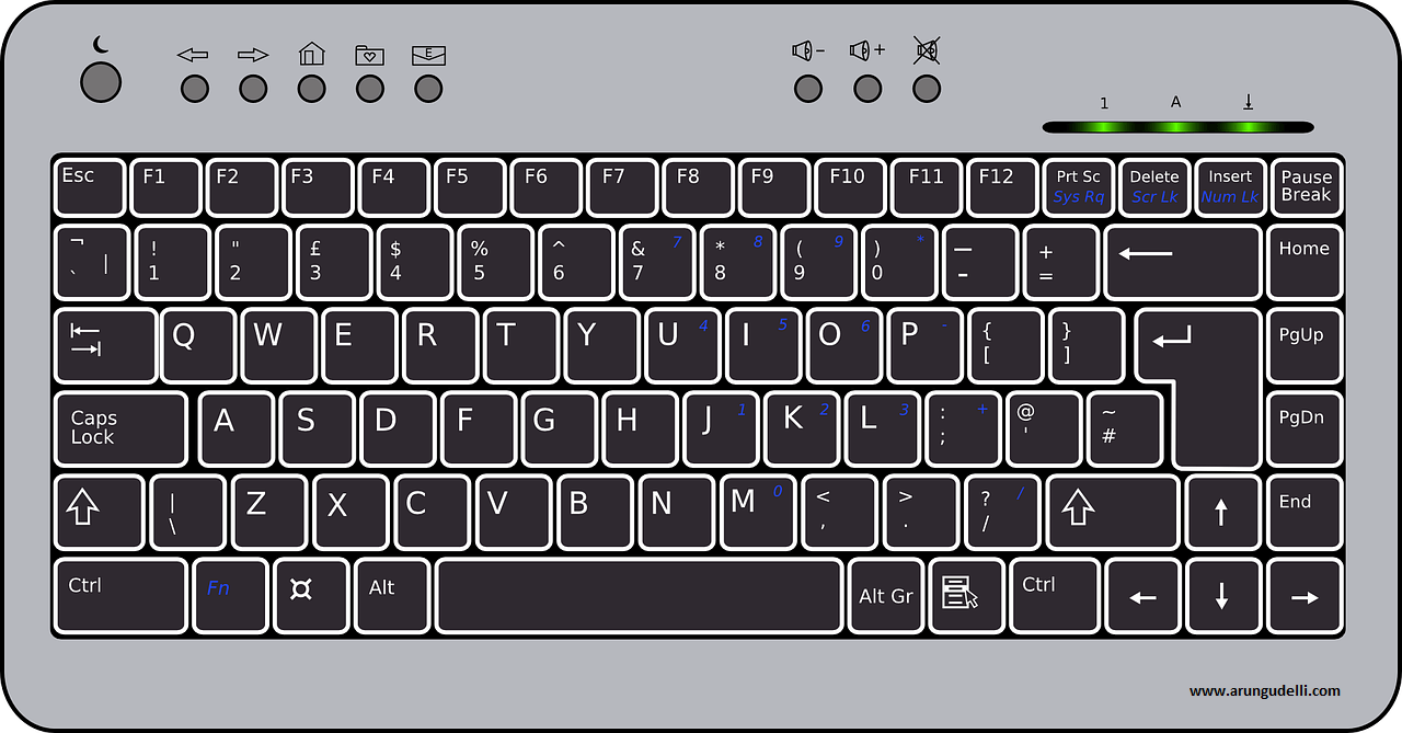 windows mac keyboard shortcuts