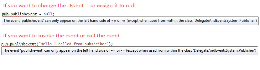 Delegate and Events in C#