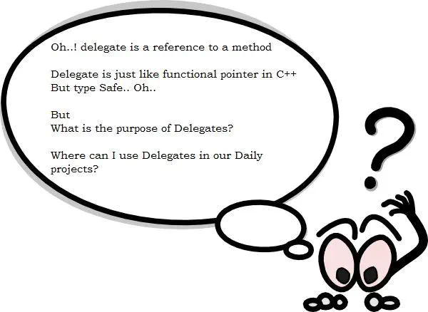What are Delegates and Events in C#