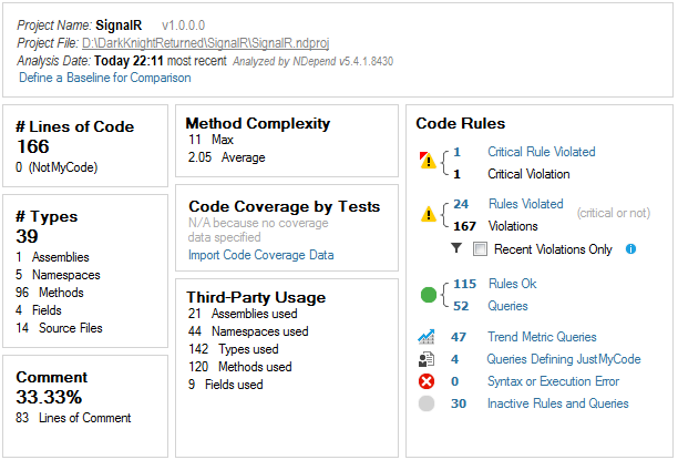 Ndepend Dashboard